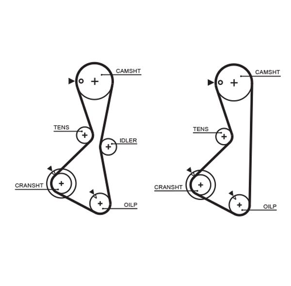 GATES 5373XS Timing belt