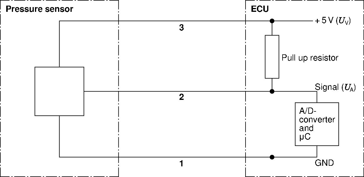 Pressure Switch, brake hydraulics-7