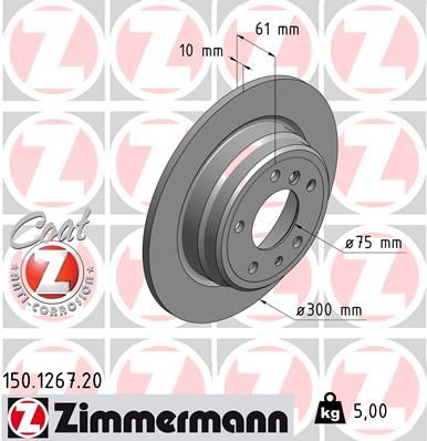 ZIMMERMANN 150.1267.20 Brake disc