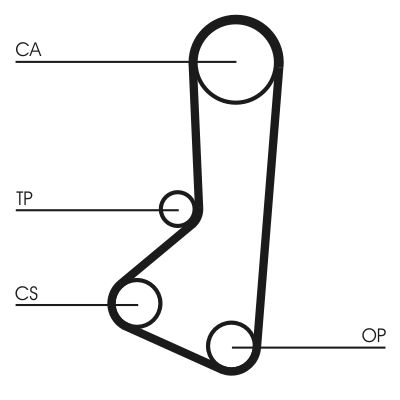 CONTINENTAL CTAM CT511 Timing belt