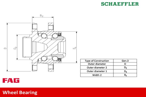 Wheel Bearing Kit-1