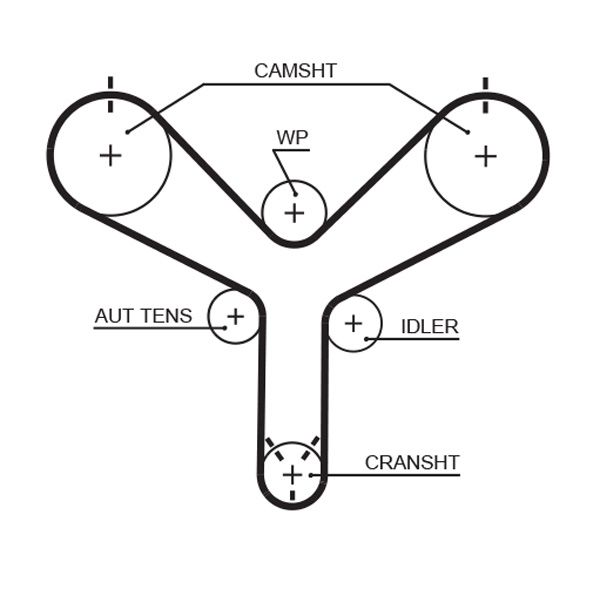 GATES T298 Timing belt