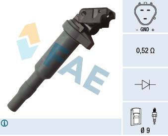FAE 80281 Ignition coil