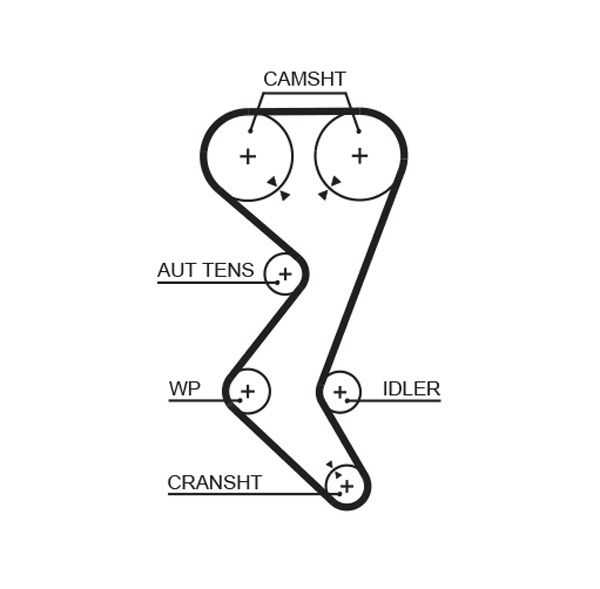 GATES 5528XS Timing belt
