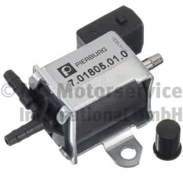 vožtuvas, antrinė ventiliacija