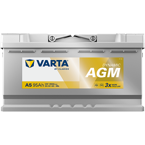 Starter Battery-2
