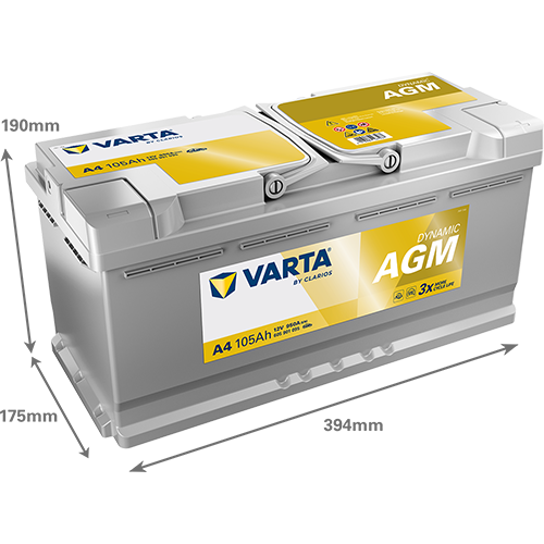 Starter Battery-1