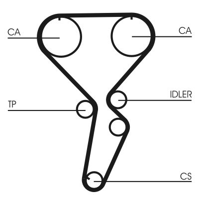 CONTINENTAL CTAM CT1116 Timing belt