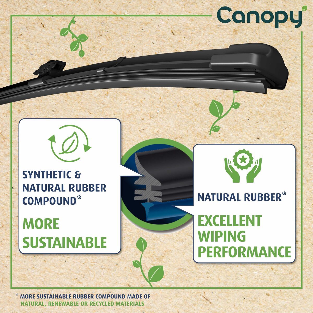Wiper Blade-7