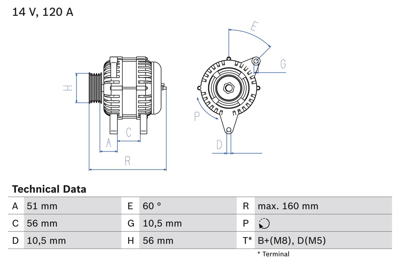 Alternator