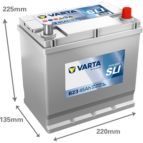 Starter Battery-1