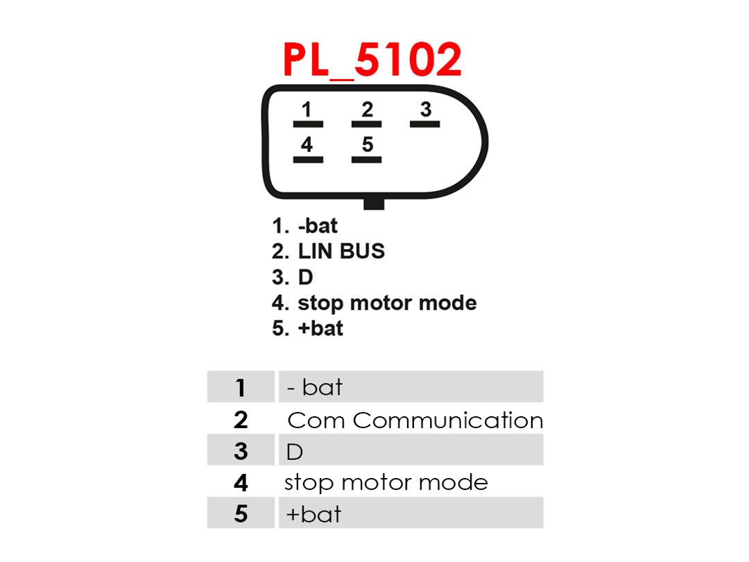 Alternator-5
