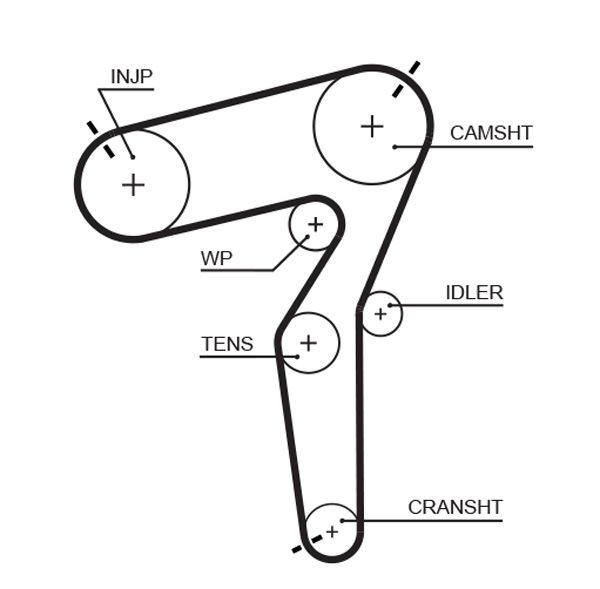 GATES 5684XS Timing belt