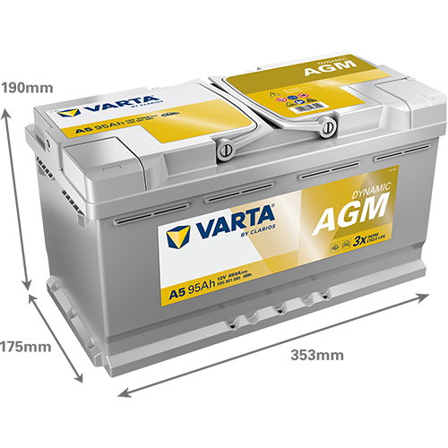 Starter Battery-1