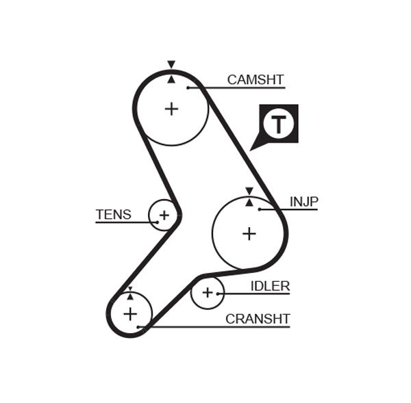 GATES 5180 Timing belt