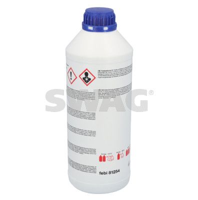 Antifreeze-1