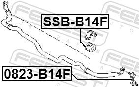 Mounting, stabiliser bar-1