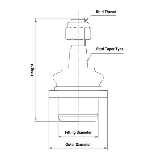 Ball Joint-1