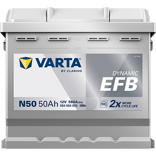 Starter Battery-2