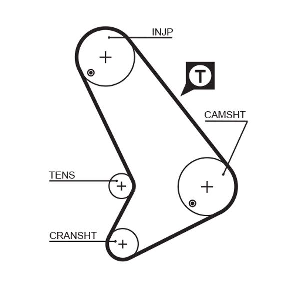 GATES 5571XS Timing belt