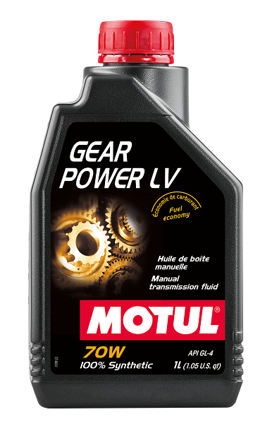 Transmission Oil-main