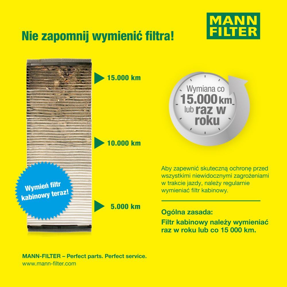 Filter, cabin air-7