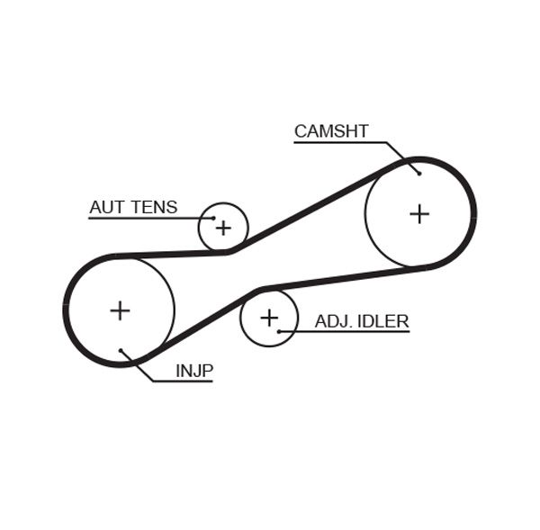 GATES 5494XS Timing belt