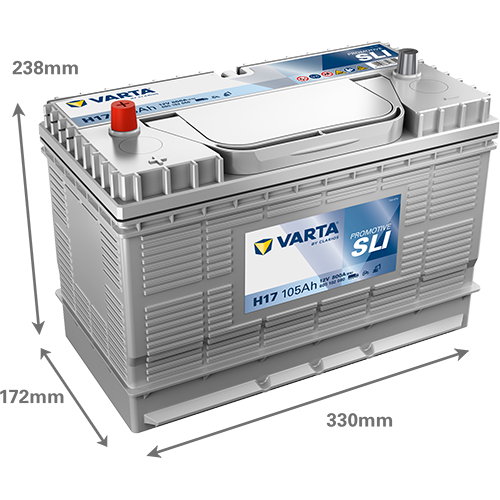 Starter Battery-1