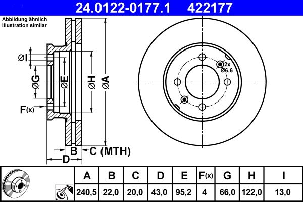 ATE 24.0122-0177.1 Brake disc