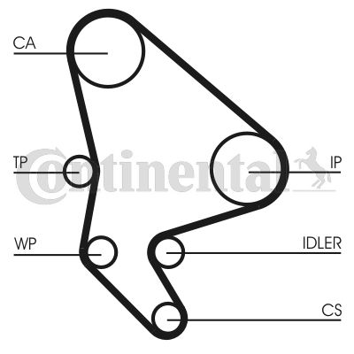 Timing Belt Kit-1