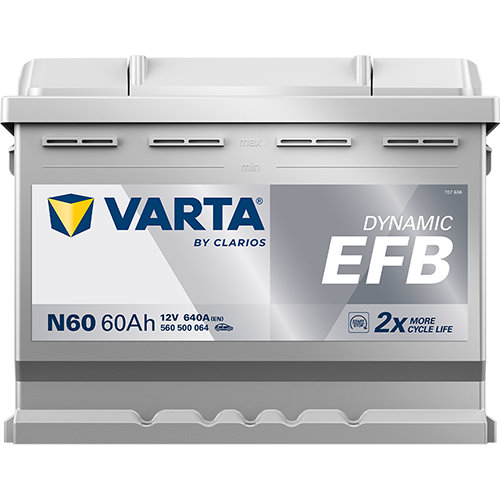 Starter Battery-2