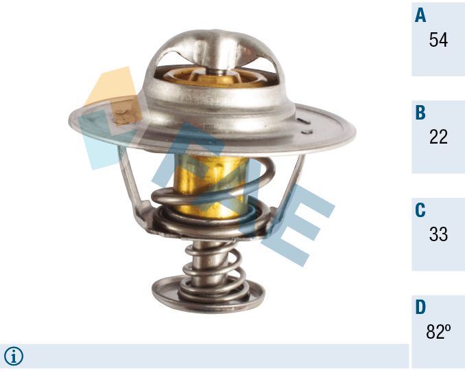 Thermostat, coolant