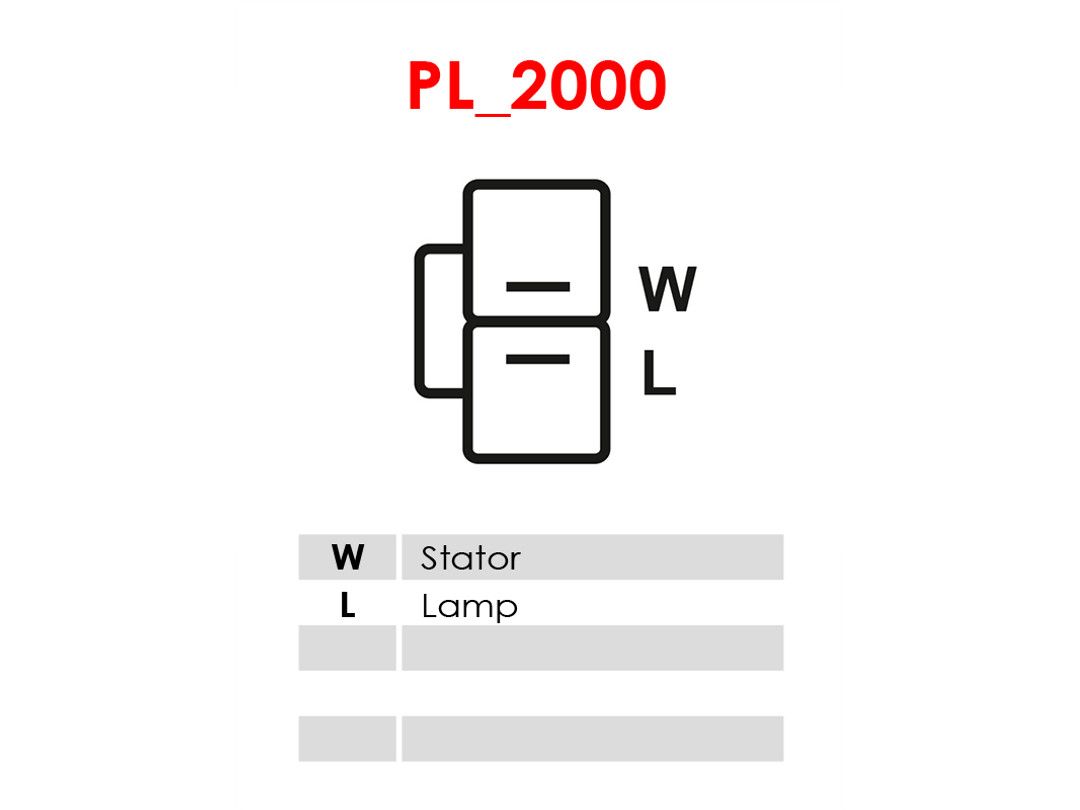 Alternator-5