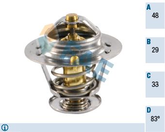 Thermostat, coolant