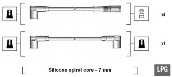 Ignition Cable Kit