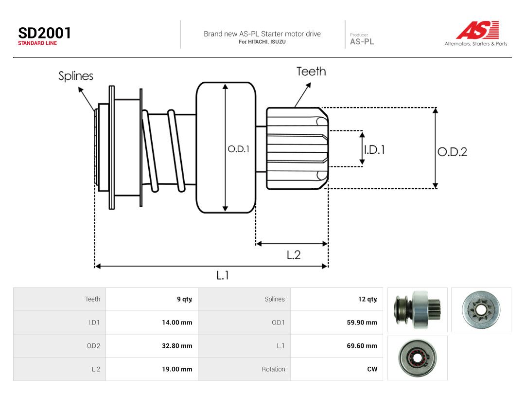 Freewheel Gear, starter-3