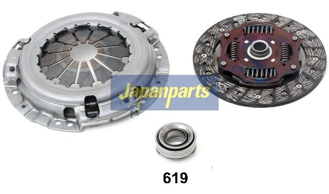 Clutch Kit