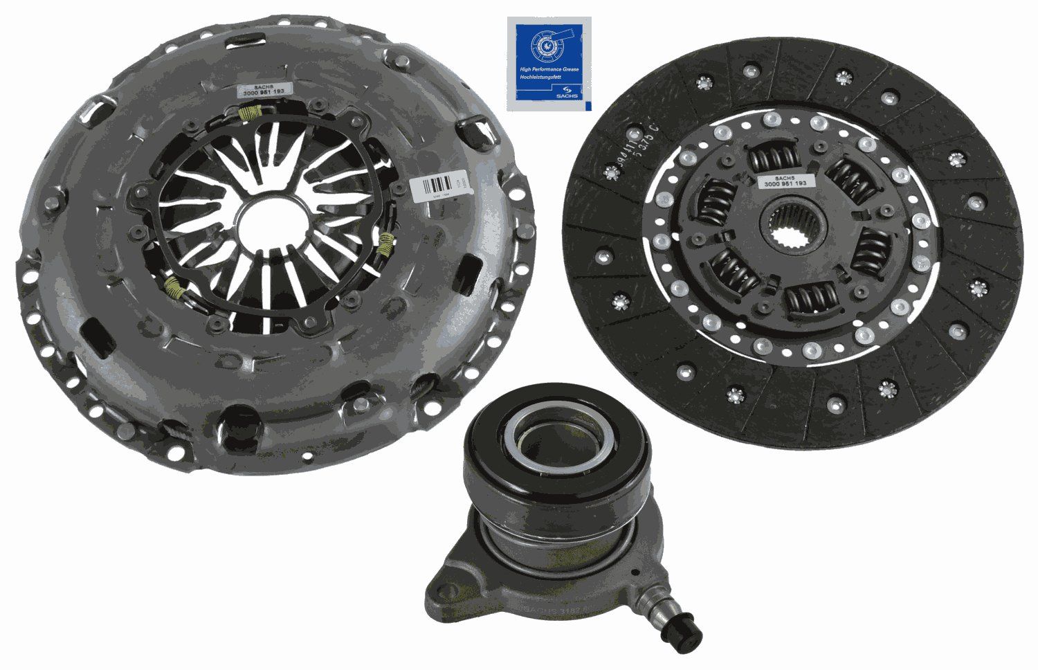 Clutch Kit