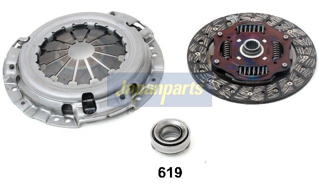 Clutch Kit