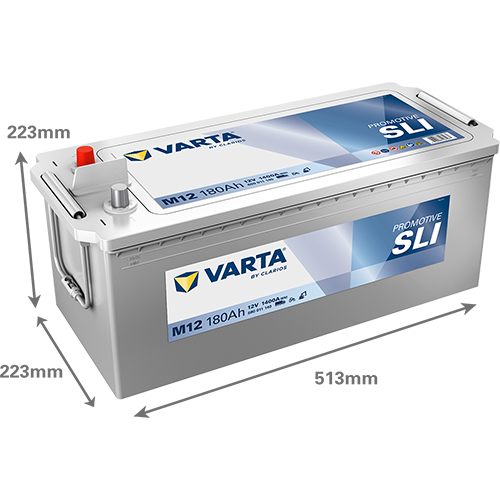 Starter Battery-1