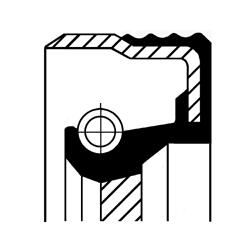 veleno sandariklis, skirstomasis velenas