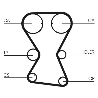CONTINENTAL CTAM CT1000K1 Timing belt kit