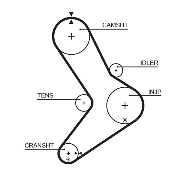 GATES 5334XS Timing belt