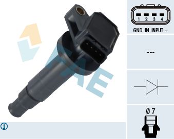 FAE 80282 Ignition coil