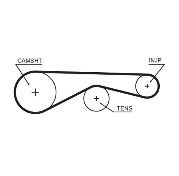 GATES 5677XS Timing belt