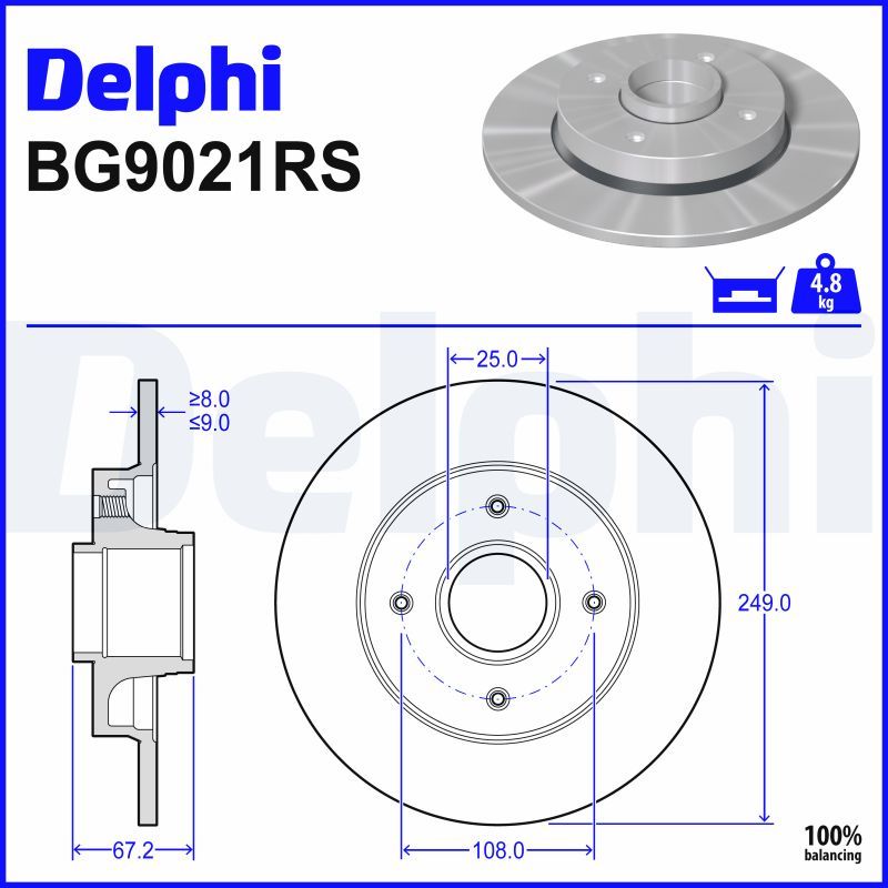 Brake Disc