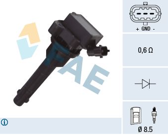 FAE 80369 Ignition coil