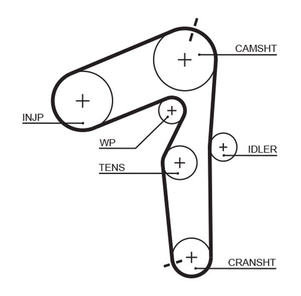 GATES 5500XS Timing belt