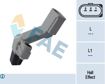FAE 79177 Sensor, crankshaft pulse
