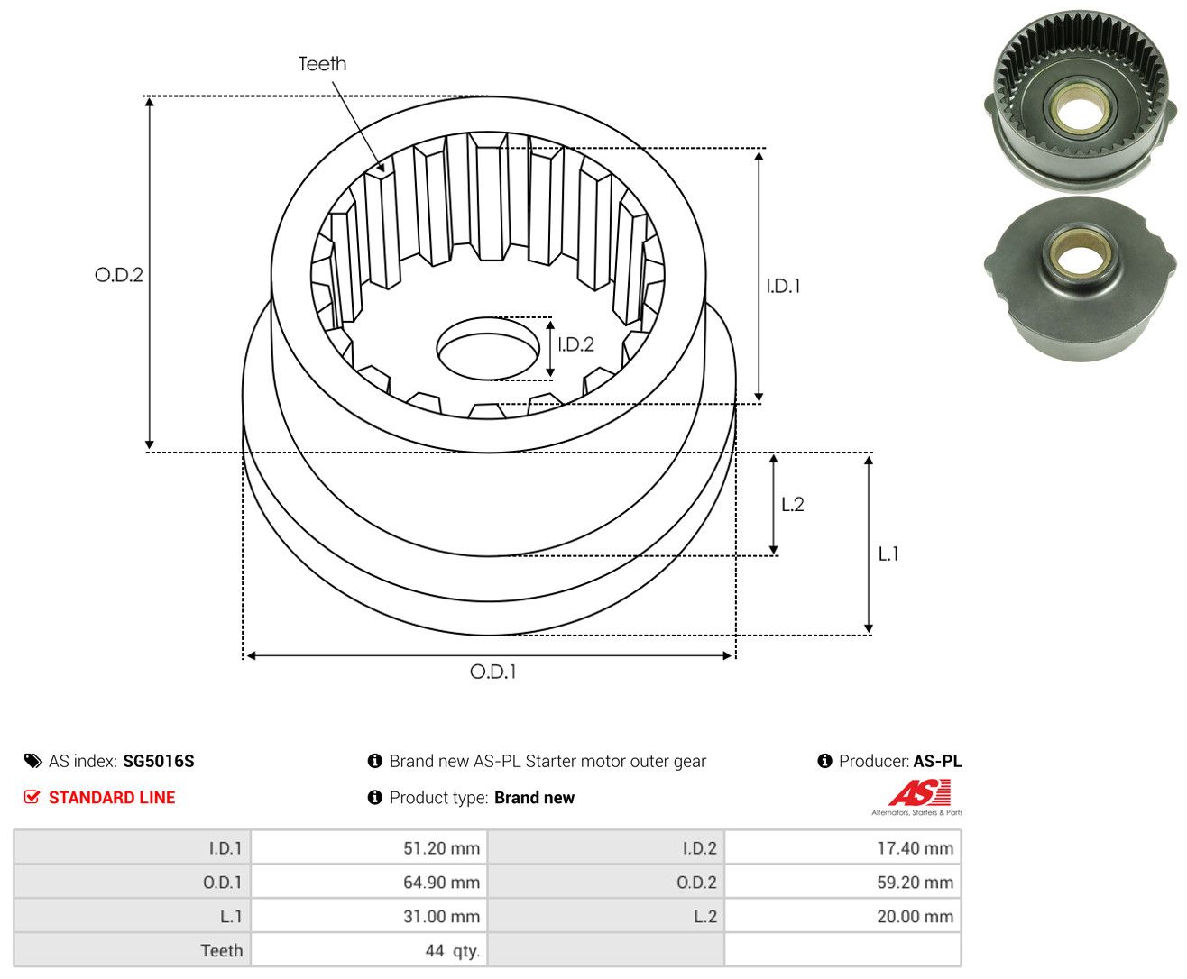 Repair Kit, starter-2
